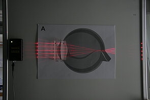 Image showing a physics experiment setup with parallel red laser beams passing through  an optical diagram resembling a human eye with glasses.  The beams first encounter a thin convex lens representing teh glasses, which bends the rays slightly inward toward a focal point.  After the convex lens, the rays pass through a second convex lens representing the eye lens which focuses the beams on the retina of the eye.  This arrangement demonstrates how an additional lense can correct defects of the human eye.